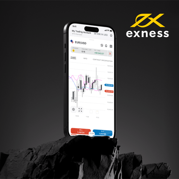 Exness No Account nima? Asset